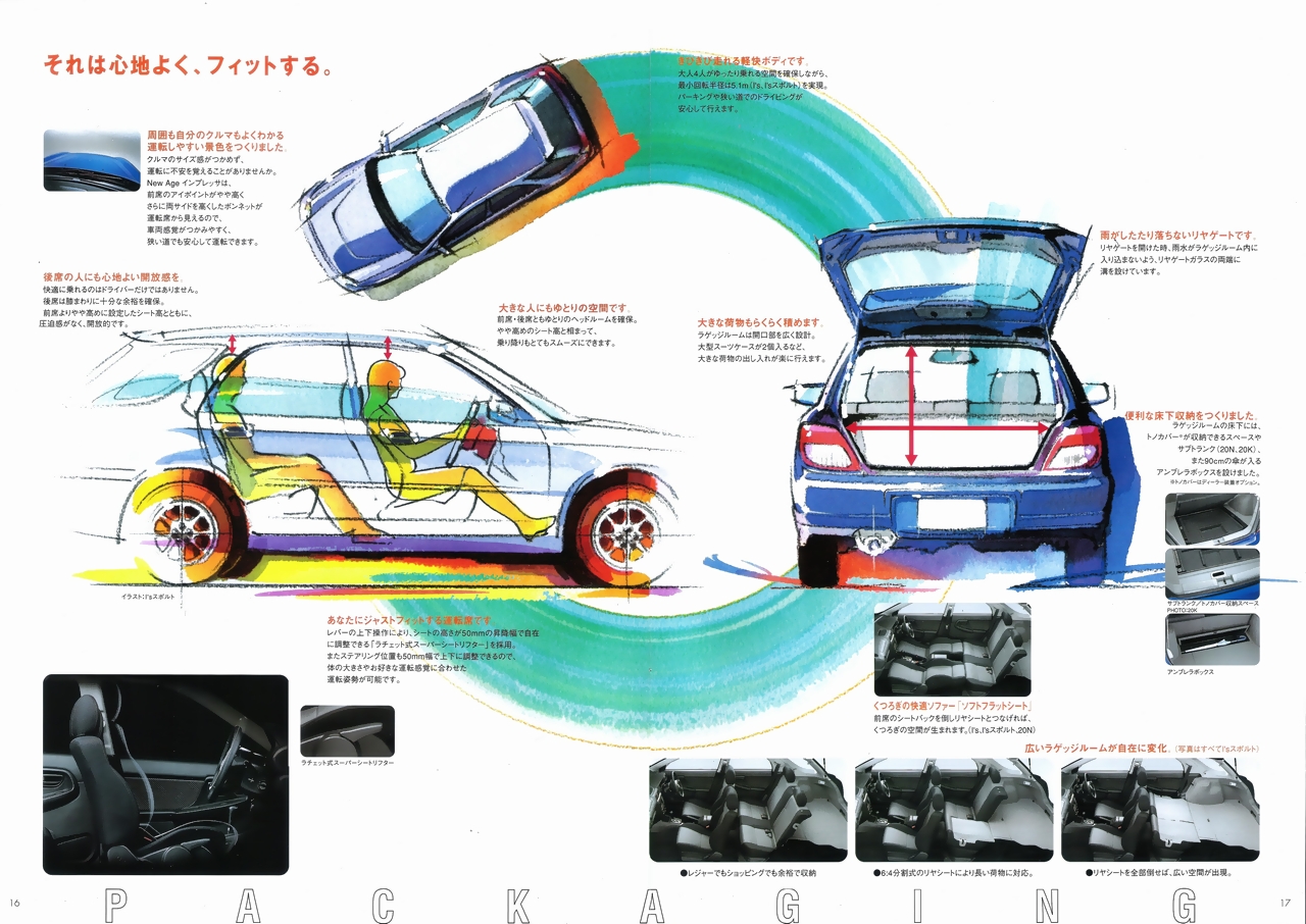 2000N8s 2000N8 CvbT X|[cS J^O(9)